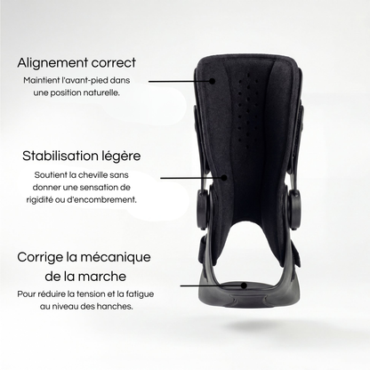 Orthèse de Maintien du Pied