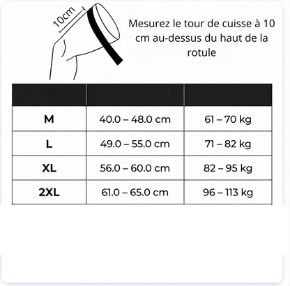 Genouillère Vitalconfort®